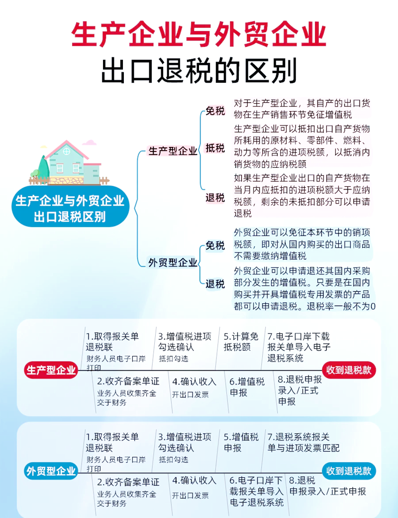 伯克利大学的教育模式与南京伯克利国际贸易有限公司的发展方向有何关联？